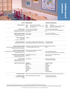 Bulletin Board | Corkment LEED v2009