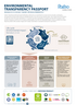 Environmental transparency passport - Marmoleum sheet 2.0 & 2.5 & 3.2