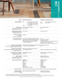 Marmoleum Modular | MCT LEED v2009