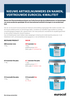 Leaflet assortimentsaanpassing