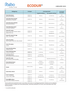 Limguide_2025_Forbo_Ecodur