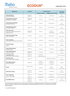 Limguide_2026_Forbo_Ecodur