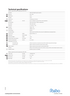 Forbo Tessera Diffusion Technical Specification