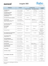 Limguide Eurocol 2025