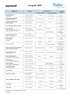 Limguide Eurocol 2026