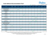 Forbo Adhesive Recommendation Chart v2.30