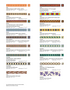 Marmoleum Borders & Corners Sell Sheet