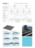 Nuway Grid Technische specificaties