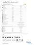 Novilon Viva Design Woods Technical Specification