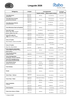 Limguide_2026_Forbo_Ardex