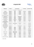 Limguide_2025_Forbo_Ardex