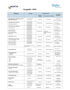 Limguide_2026_Forbo_Bostik