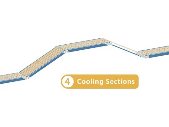 Cooling Sections