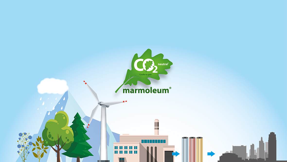 Marmoleum flooring: The path to CO₂ neutral buildings