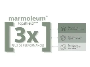 Revêtements de sol Topshield Pro performance | Forbo Flooring Systems