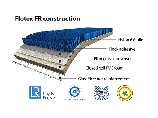 Flotex FR | Forbo Flooring Systems