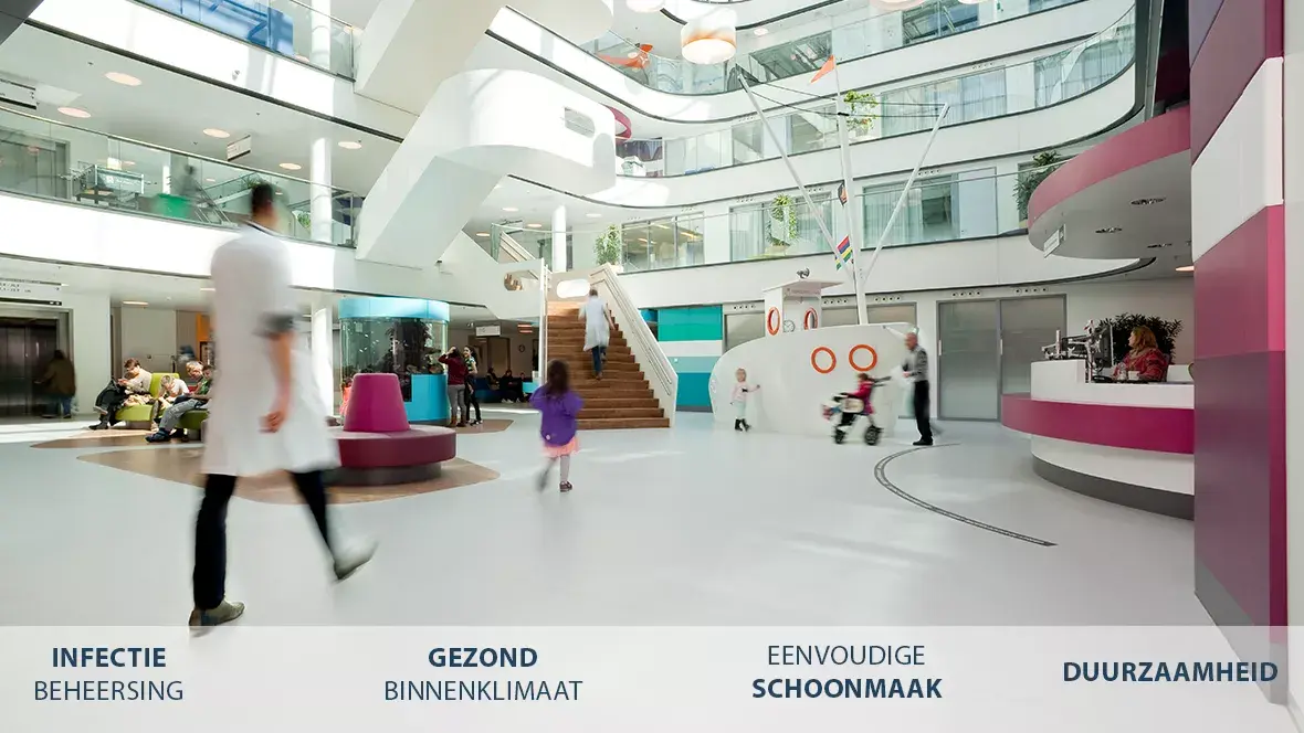 NL - Main image - Healthcare NL - Main image - Healthcare