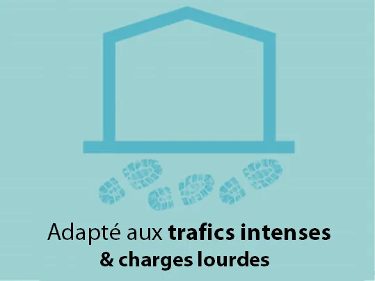 Trafics intenses & charges lourges_Tuftiguard