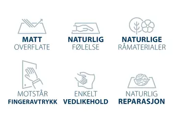 Furniture Linoleum Logo (NO)