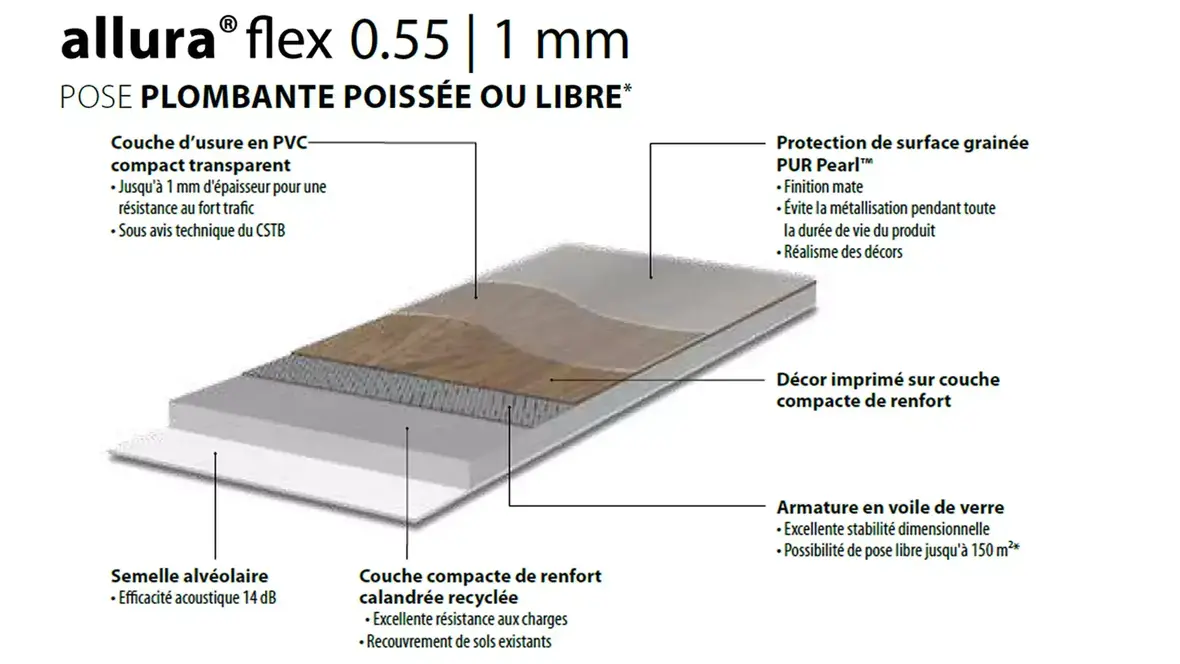 Revêtements de sol LVT pose libre Allura flex" | Forbo Flooring Systems