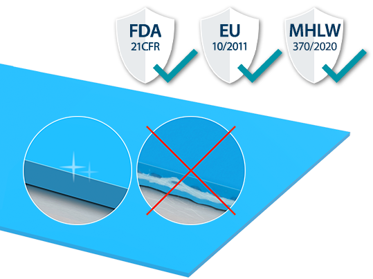 FDA-, EU- and MHLW-compliant