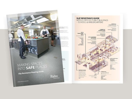 Slip resistance flooring guide infographic