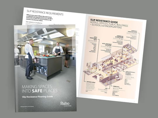Slip resistance flooring guide infographic