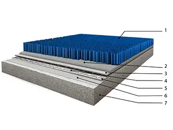 Revêtement de sol textile sans colle coupe technique Flotex next | Forbo Flooring Systems
