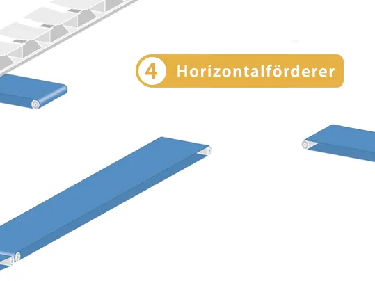 4-horizontal-foerderung-airport