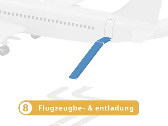 8-flugzeug-be-entladung-airport