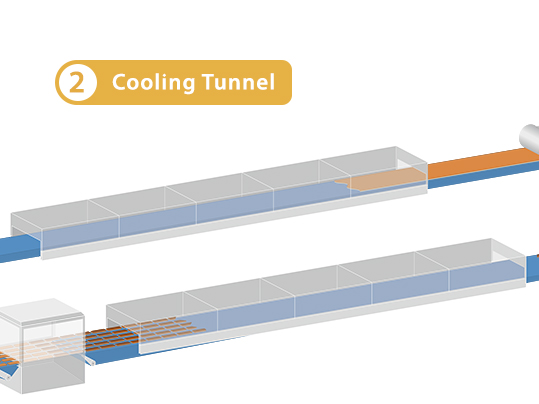 2. Cooling Tunnel