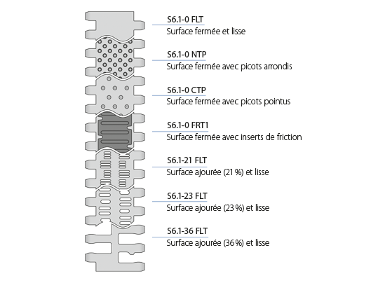 S6_FR
