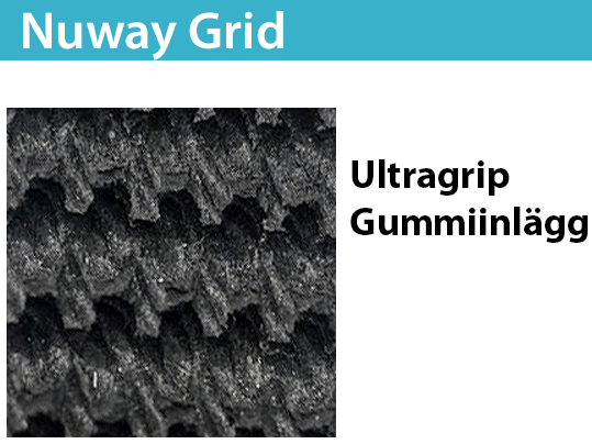 Nuway Grid Ultragrip Gummiinlägg