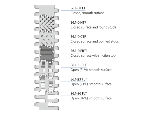 S6_IT