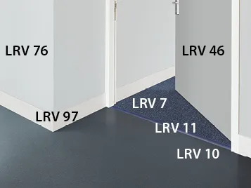 30 step LRV rule
