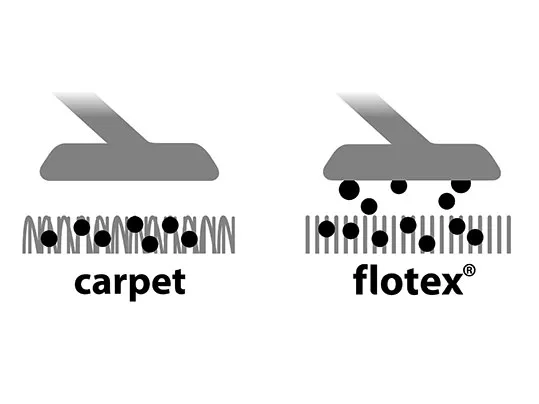 Flotex and carpet comparison