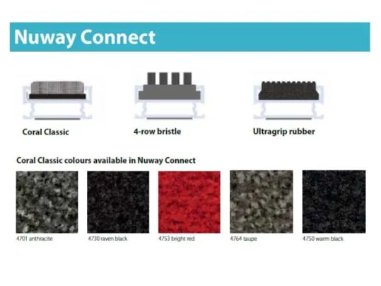 Tapis de propreté rigide Nuway connect - inserts | Forbo Flooring Systems
