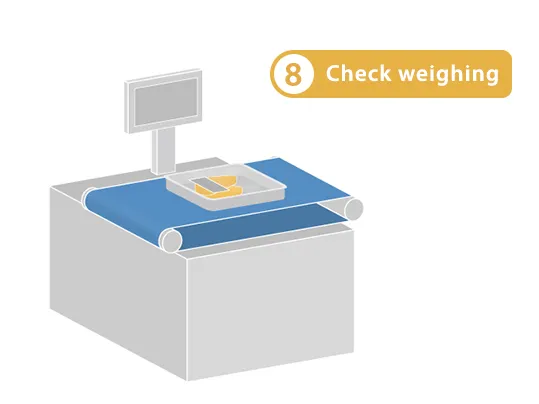 Poultry check-weighing