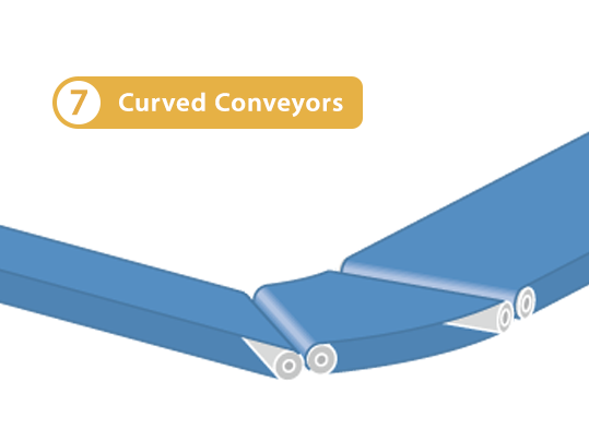 Curved Conveyors
