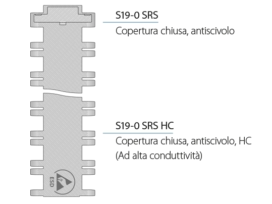 Caratteristiche strutturali