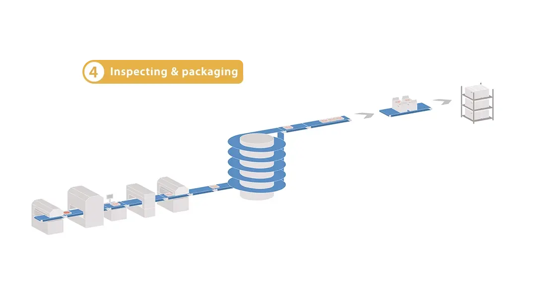 Process 3 Inspecting and packaging