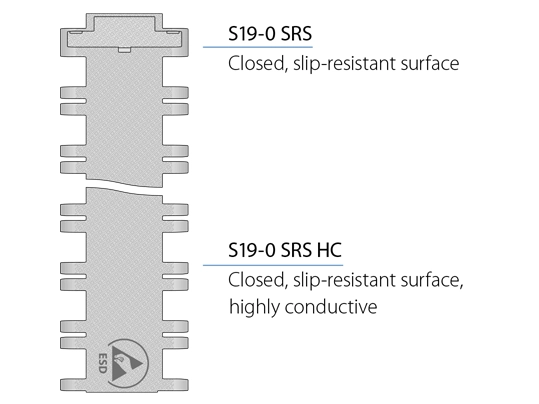 Prolink S19 design characteristics