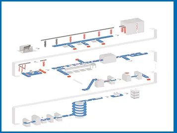 Meat Processing