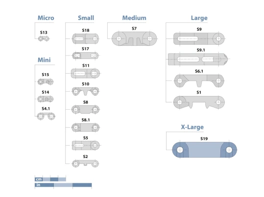 Prolink S19 basic data