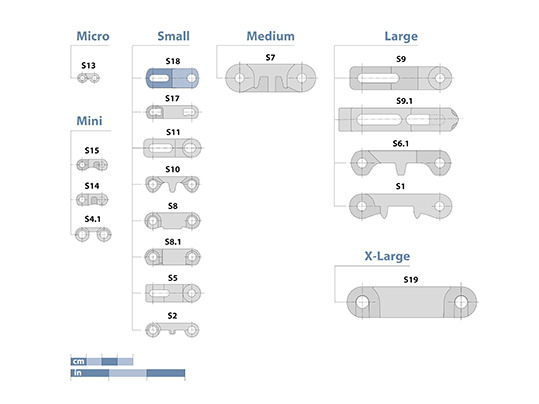 Basic Data Series 18