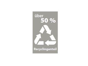 Recyclinganteil_50