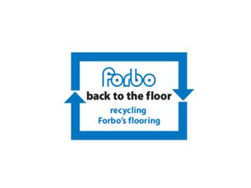 Back-to-the-floor