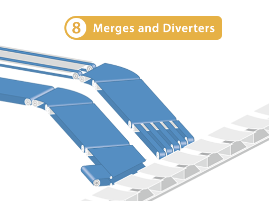 Mergers and Diverters belts