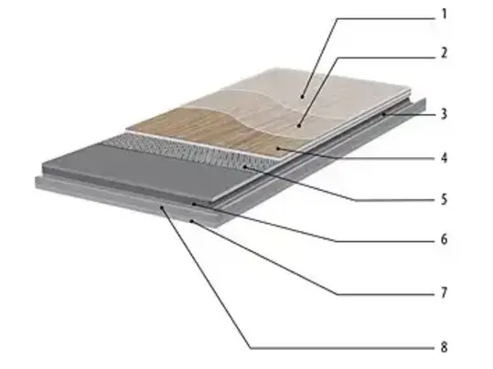 Revêtement de sol LVT coupe technique Allura click Flexore | Forbo Flooring Systems