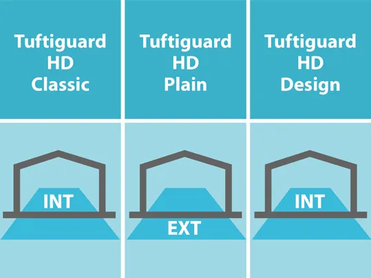 Nuway Tuftiguard HD is suitable for internal or external use